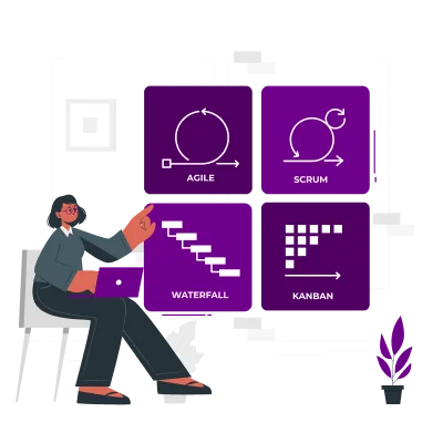 What is a 9 box Matrix?