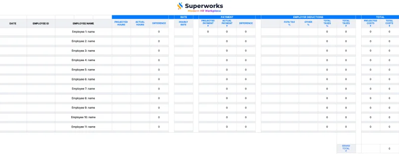 Payroll Budget Template