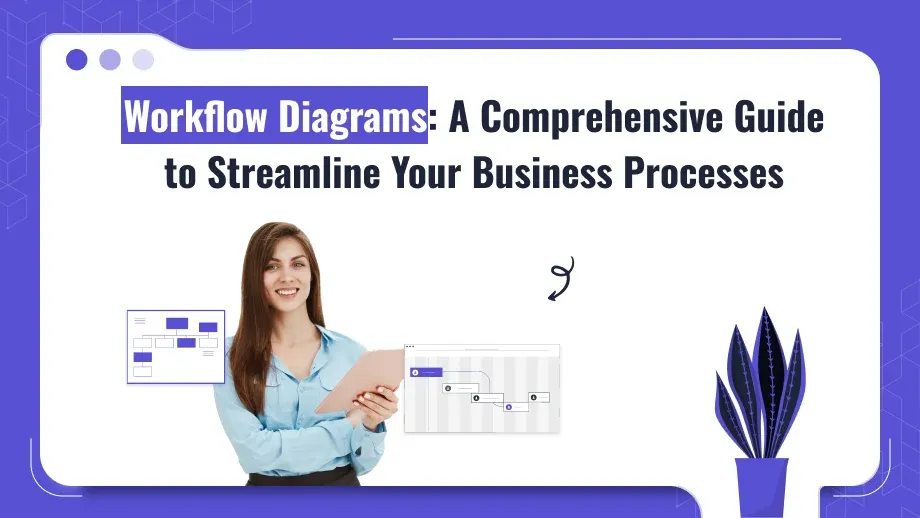 Workflow Diagrams