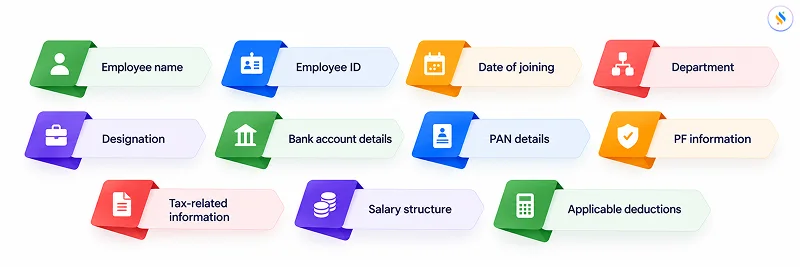 Add employee information