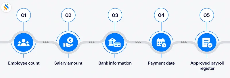 Process salary payments