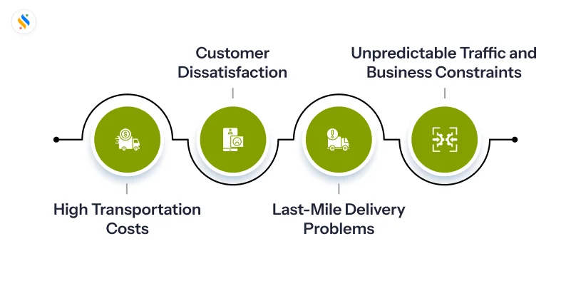 4 Common Challenges Faced by Businesses Due to Inefficient Route Planning 