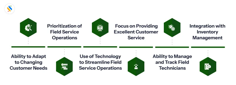 Succesful Field Service Operations