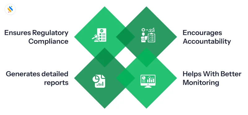 Enhanced Accountability and Performance Tracking