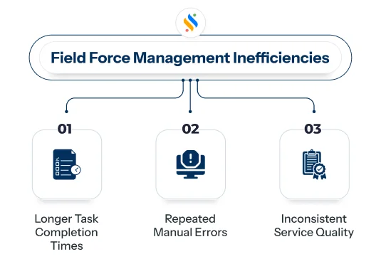 Poor Training for Field Technicians