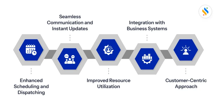 Transforming Service Business Operations with Mobile Solutions