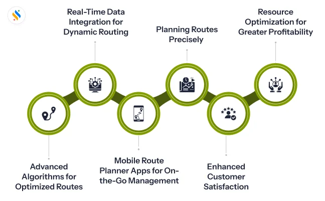 How to Solve Inefficient Route Planning Challenges?