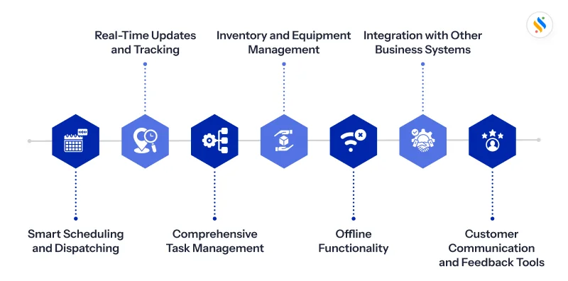 Top Features to Look for in a Mobile Field Service