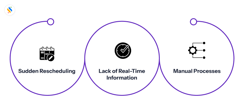 What are Telecom Field Services? 