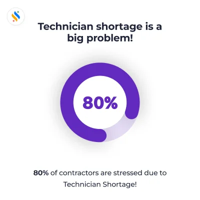 Technician Shortage