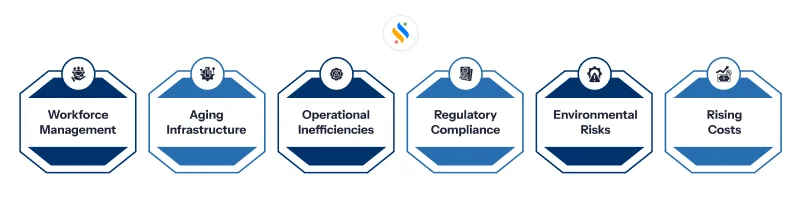 Challenges in Utilities Field Operations