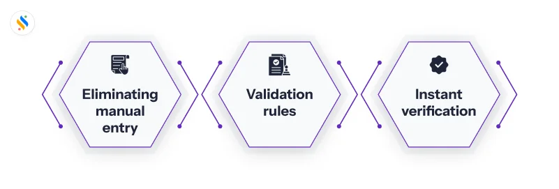 Enhancing Data Accuracy and Reducing Errors