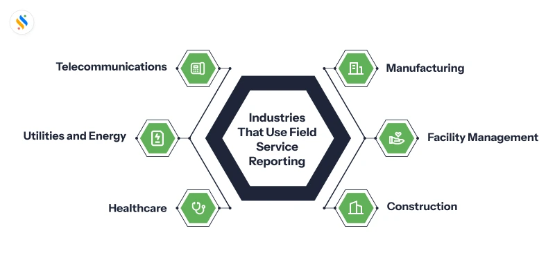 Industries That Use Field Service Reporting