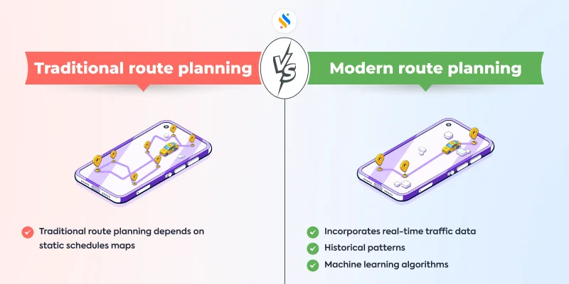 What is Route Optimization?