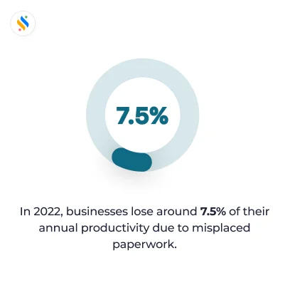 Lost or Misplaced Paper Documents