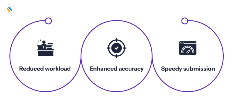 Simplifying Data Collection