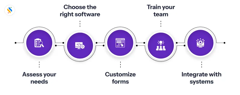 Steps to Implement Mobile Forms