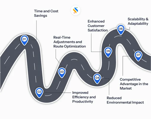 Benefits of Automated Route Planning