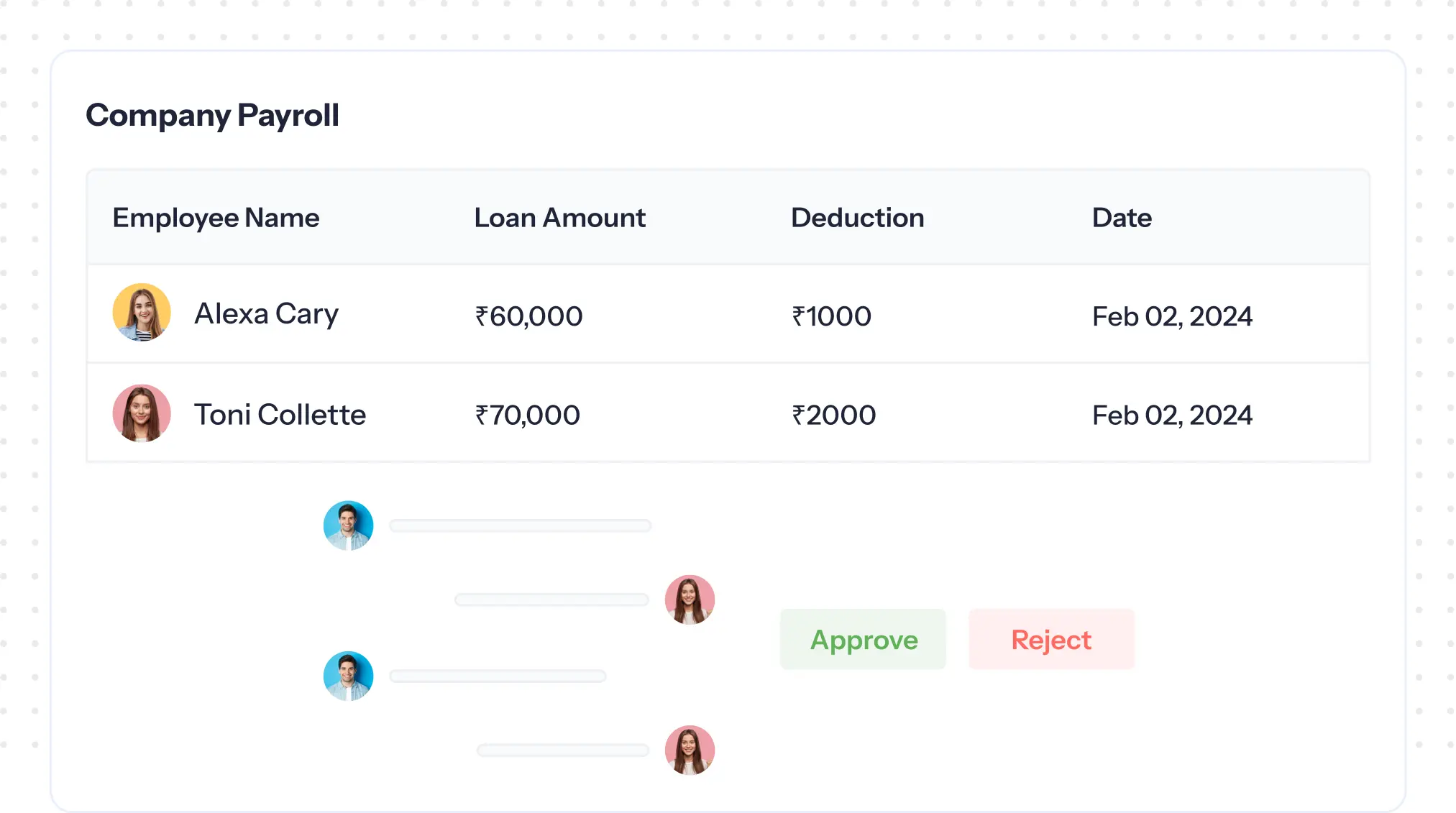 company payroll