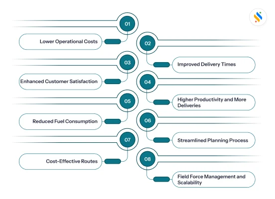 Benefits of Route Optimization