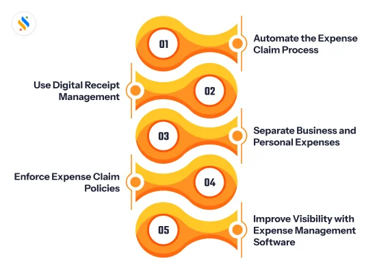 Overcome Challenges of Business Expenses