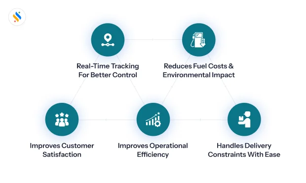 Why Is Route Optimization Important?