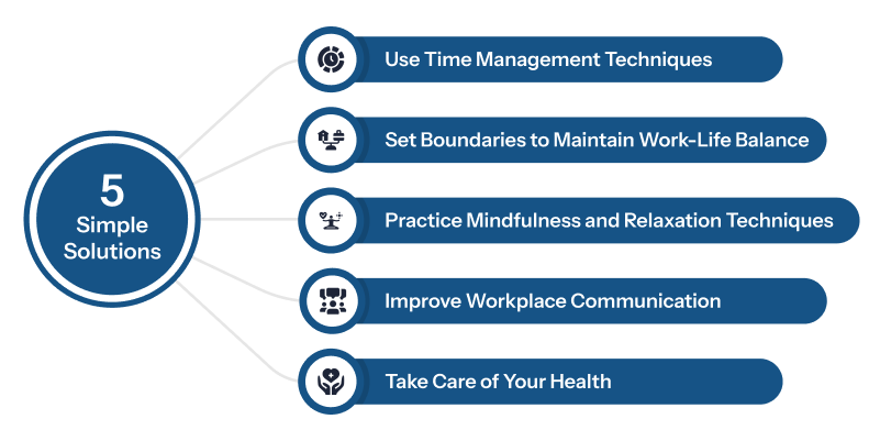 5 Best Strategies for Employee Stress Management