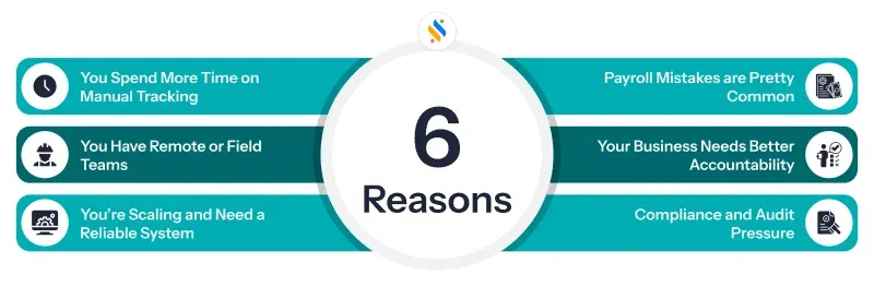 6 Reasons Biometric Attendance System