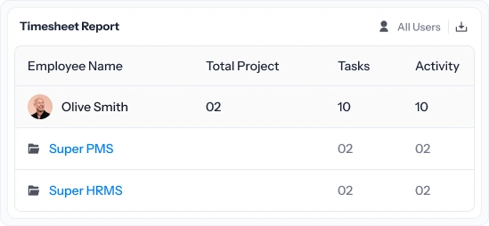Never miss a project deadline