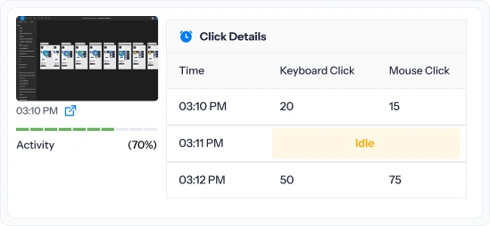 Let your employee work diary guide your decisions