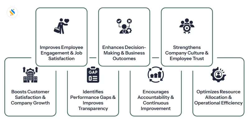 Gain Advantage with 7 Best Workforce Optimization Strategies