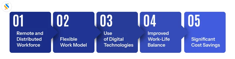 Key Aspects of Distributed Workforce Management