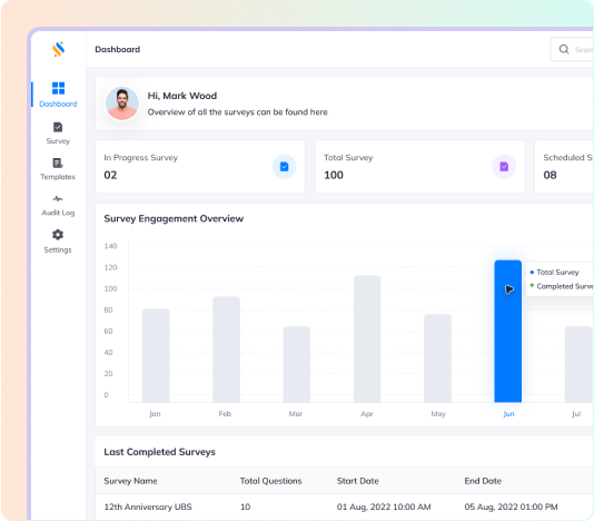 The Best HRMS Payroll Software In India 2025 - Superworks