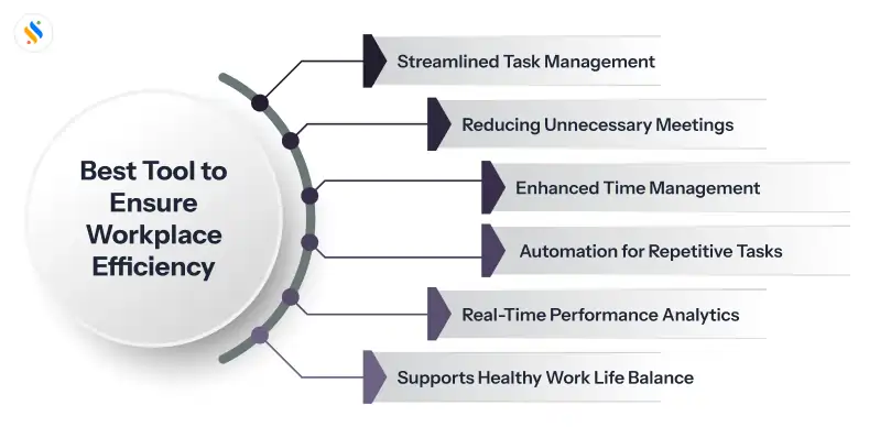 best-tool-to-ensure-workplace