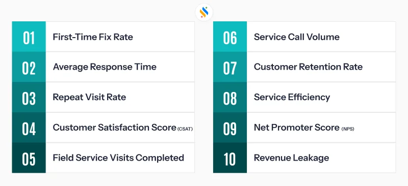 10 Best Field Service Metrics