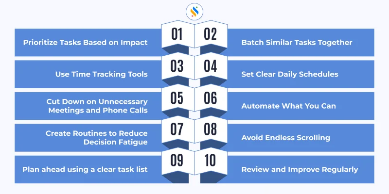 10 Best Time Saving Tips For Project Managers