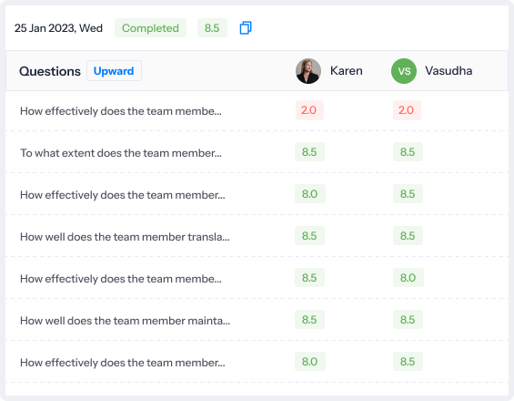 360 feedback