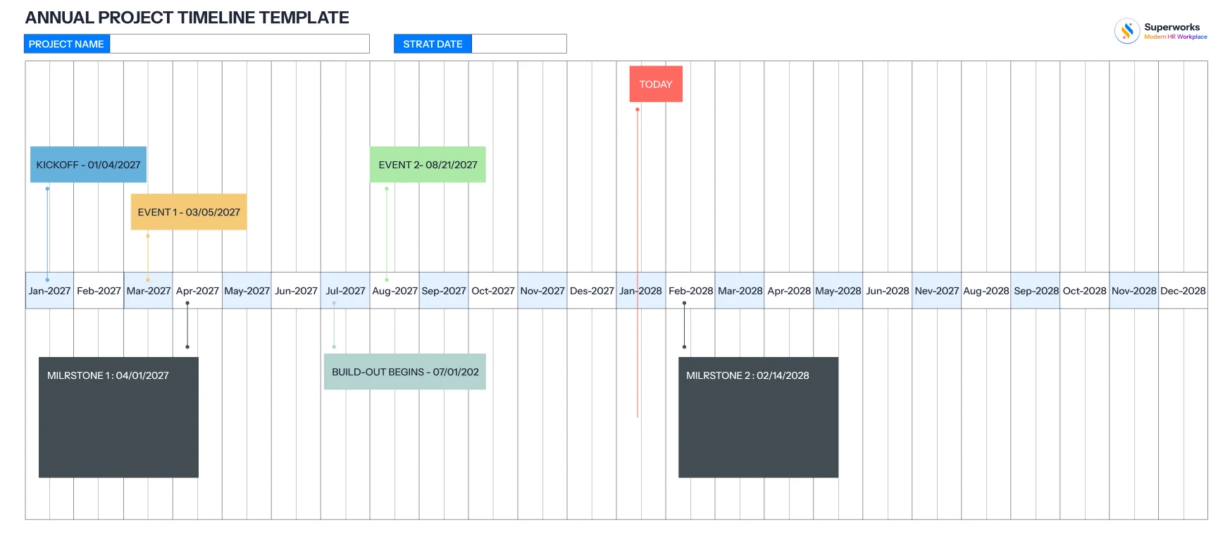 Annual Project Timeline Template