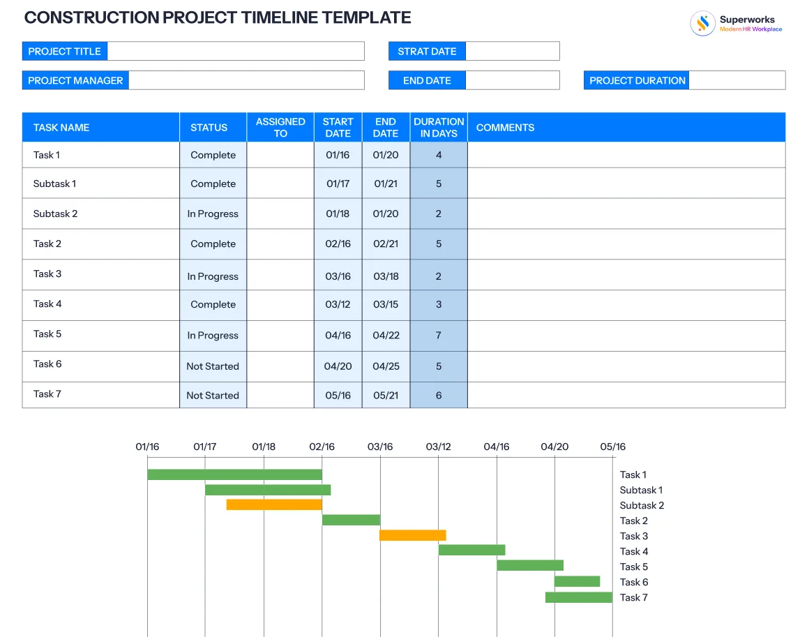 Construction Project Timeline Template