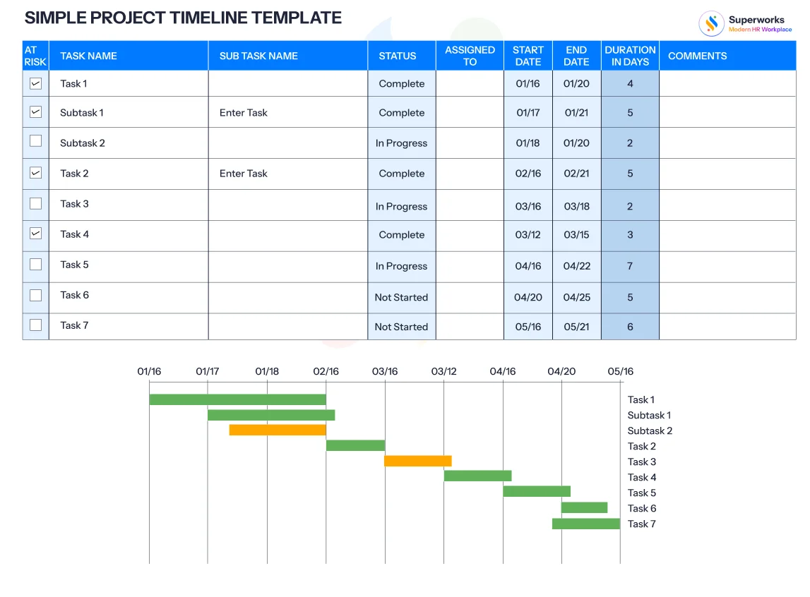 Simple Project Timeline Template