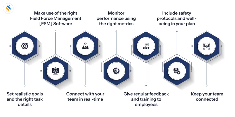 Top 7 Strategies to Manage Field Employees