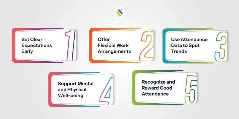 Strategies to Ensure Consistent Attendance