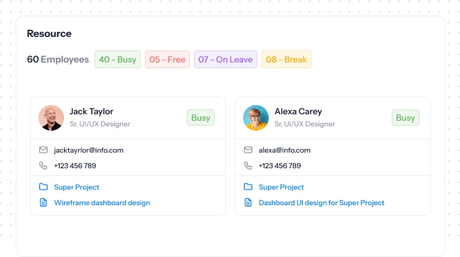 Easy resource management