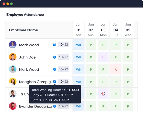 Attendance Management