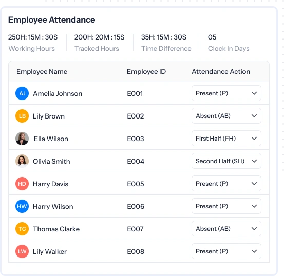 Employee attendance management