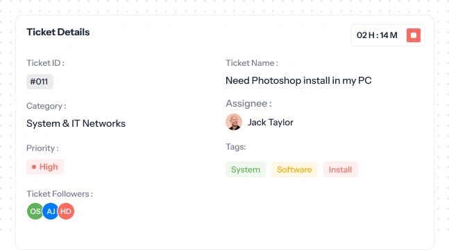 Employee helpdesk ticket tracking