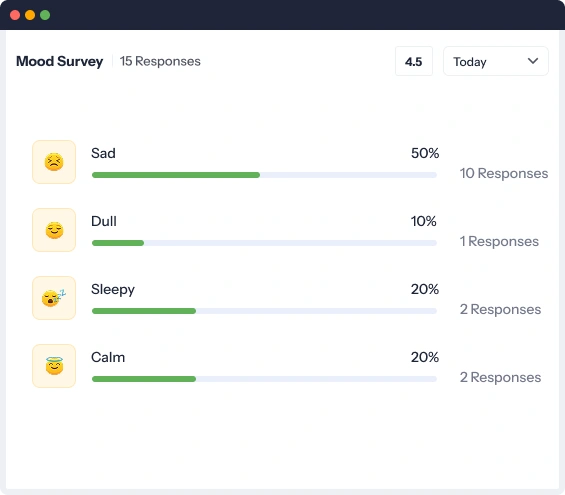 Employee survey response