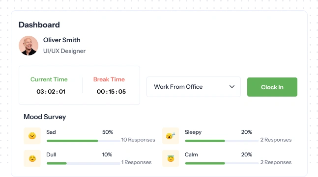 Employee time logging