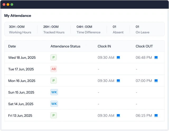 Employee tracking attendance