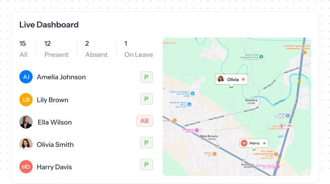 Live field dashboard